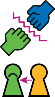 Separating from a parent/carer